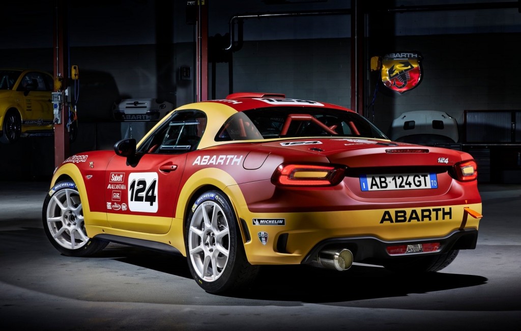 Abarth 124 Rally